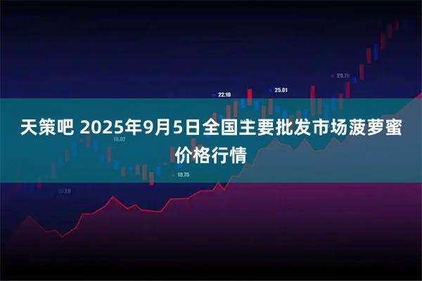 天策吧 2025年9月5日全国主要批发市场菠萝蜜价格行情