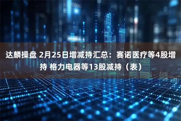 达麟操盘 2月25日增减持汇总:赛诺医疗等4股增持 格力电器等13股减持(表)